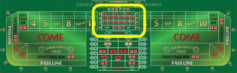 horn bet craps|craps hop bets payouts.